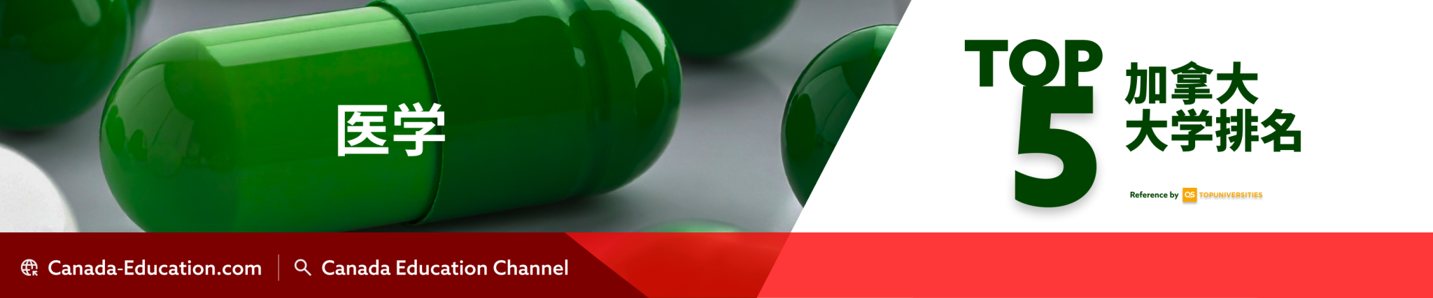 【加国留学】2025年QS世界大学排名 - 医学